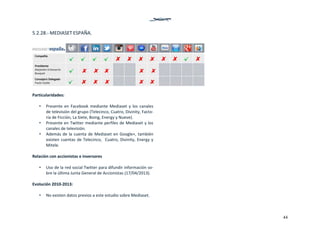 44
5.2.28.‐ MEDIASET ESPAÑA. 
 
 
Particularidades: 
 
• Presente  en  Facebook  mediante Mediaset  y los  canales 
de televisión del grupo (Telecinco, Cuatro, Divinity, Facto‐
ría de Ficción, La Siete, Boing, Energy y Nueve). 
• Presente en Twitter mediante perfiles de Mediaset y los 
canales de televisión.   
• Además de la cuenta de Mediaset en Google+, también 
existen cuentas de Telecinco,  Cuatro, Divinity, Energy y 
Mitele. 
 
Relación con accionistas e inversores 
 
• Uso de la red social Twitter para difundir información so‐
bre la última Junta General de Accionistas (17/04/2013).  
 
Evolución 2010‐2013: 
 
• No existen datos previos a este estudio sobre Mediaset. 
 
 
 
 
   
 