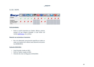 48
5.2.32.‐ SACYR. 
 
 
Particularidades: 
 
• Existe un perfil corporativo en Twitter, @Sacyr_noticias, 
aunque  no  hay  ninguna  actividad.  La  que  existe  con 
nombre  @SYVnews, no es oficial. 
 
Relación con accionistas e inversores: 
 
• No se ha detectado comunicación específica en redes so‐
ciales con motivo de la última Junta General de Accionis‐
tas (26/06/2013).  
 
Evolución 2010‐2013: 
 
• Canal Youtube creado en 2012.  
• Perfil en Twitter creado en 2012. 
• Intención de crear un blog para el 2013/2014. 
   
 