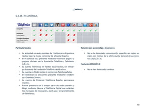 50
5.2.34.‐ TELEFÓNICA. 
 
 
Particularidades: 
 
• La actividad en redes sociales de Telefónica en España se 
realiza bajo  la marca comercial de Movistar España.  
• En Facebook está presente mediante Movistar España y 
páginas  oficiales  de  la  Fundación  Telefónica,  Telefónica 
I+D, etc.  
• La cuenta Telefónica en Twitter está inactiva, sin embar‐
go la cuenta de Fundación Telefónica está activa. 
• La cuenta en Flickr recibe el nombre de Telefonicafotos.  
• En Slideshare se encuentra presente mediante Telefóni‐
ca: Grandes Clientes. 
• La  cuenta  de  Pinterest  Telefónica  España,  permanece 
inactiva.  
• Fuerte  presencia  en  la  mayor  parte  de  redes  sociales  y 
blogs mediante Wayra y Telefónica Digital que articulan 
los mensajes de innovación, start‐ups y emprendimiento 
de Telefónica.  
 
 
 
Relación con accionistas e inversores: 
 
• No se ha detectado comunicación específica en redes so‐
ciales con motivo de la última Junta General de Accionis‐
tas (30/5/2013).  
 
Evolución 2010‐2013:  
 
• No se han detectado cambios. 
   
 