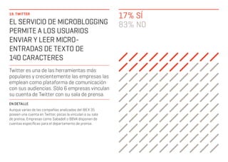 17% SÍ
83% NO
19. TWITTER
EL SERVICIO DE MICROBLOGGING
PERMITE A LOS USUARIOS
ENVIAR Y LEER MICRO-
ENTRADAS DE TEXTO DE
14...