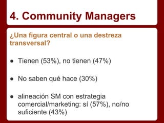4. Community Managers
¿Una figura central o una destreza
transversal?

● Tienen (53%), no tienen (47%)

● No saben qué hac...