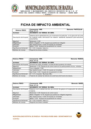|
“AMPLIACION Y MEJORAMIENTO DEL SERVICIO EDUCATIVO DE LA I.E. N°
64842 DEL CASERÍO PUEBLO NUEVO -DISTRITO DE IRAZOLA – PADRE ABAD
- UCAYALI”.
MUNICIPALIDAD DISTRITAL DE IRAZOLA- PROVINCIA PADRE ABAD- DEPARTAMENTO DE
UCAYALI
FICHA DE IMPACTO AMBIENTAL
Sistema: FISICO
Componente: AIRE Elemento: PARTICULAS
Ficha: Nº 01
Actividad MOVIMIENTO DE TIERRAS EN OBRA
Descripción del Impacto
Deterioro de la calidad del aire, por incremento de partículas en la ejecución de corte
de material suelto, eliminación de material excedente; excavación para estructura
(alcantarilla).
Magnitud Moderada = 0.59
Mitigabilidad Medio mitigable = 0.70, impacto que podría ser mitigado
Velocidad Muy rápida (horas) = 0.85. El impacto es inmediato
Duración Media = 0.50. Impacto de recuperación en meses.
Significancia Ambiental SI = 0.44, impactos leves (L).
Medidas de manejo Regando las áreas cortadas.
Sistema: FISICO Componente: AIRE Elemento: RUIDOS
Ficha: Nº 02
Actividad MOVIMIENTO DE TIERRAS EN OBRA
Descripción del Impacto Emisión de ruidos al realizar el corte de talud posterior al módulo.
Magnitud Moderada = 0.30. Existencia de corte masivo en la parte posterior de los módulos
Mitigabilidad Poco mitigable = 0.90
Velocidad Muy rápida (horas) = 0.85. El impacto es inmediato
Duración Muy Corta = 0.20. Impacto de recuperación en días.
Significancia Ambiental SI = 0.14, impactos Muy leves (ML).
Medidas de manejo Tratando de realizar las labores de corte fuera del horario de clases .
Sistema: FISICO Componente: AIRE Elemento: GASES
Ficha: Nº 03
Actividad MOVIMIENTO DE TIERRAS EN OBRA
Descripción del Impacto Deterioro de la calidad del aire, por emisión de gases en la ejecución de corte de
material.
Magnitud Moderada = 0.59. Existencia de corte masivo
Mitigabilidad Medio mitigable = 0.70, Impacto que podría ser mitigado (regando).
Velocidad Muy rápida (horas) = 0.85. El impacto es inmediato
Duración Media = 0.50. Impacto de recuperación en meses.
Significancia Ambiental SI = 0.28, impactos leves (L).
Medidas de manejo Regando las áreas cortadas.
 