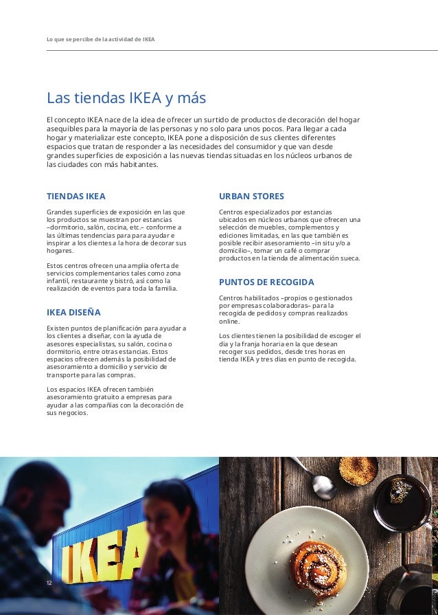 Ikea En Espana Estudio De Impacto Socioeconomico
