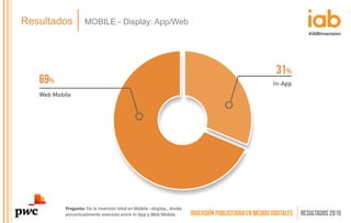 Resultados MOBILE - Display: App/Web
Pregunta: De la inversión total en Mobile –display-, divida
porcentualmente inversión...