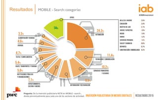 Resultados MOBILE - Search: categorías
Pregunta: De la inversión publicitaria NETA en MOBILE –search-,
divida porcentualmente para cada uno de los sectores de actividad.
 