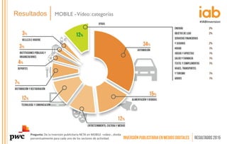 Resultados MOBILE -Vídeo: categorías
Pregunta: De la inversión publicitaria NETA en MOBILE –video-, divida
porcentualmente para cada uno de los sectores de actividad.
 