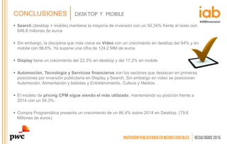 • Search (desktop + mobile) mantiene la mayoría de inversión con un 50,34% frente al resto con
648,8 millones de euros
• S...