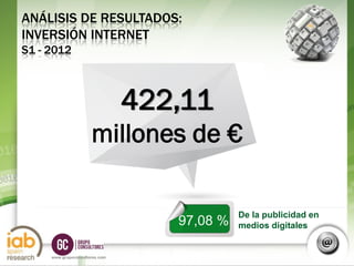ANÁLISIS DE RESULTADOS:
INVERSIÓN INTERNET
S1 - 2012



                                422,11
                      millones de €

                                             De la publicidad en
                                   97,08 %   medios digitales
                                                                    S1
                                                                   2012
     www.grupoconsultores.com
 