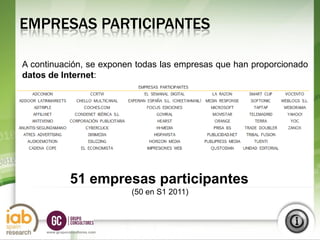 EMPRESAS PARTICIPANTES

A continuación, se exponen todas las empresas que han proporcionado
datos de Internet:




                51 empresas participantes
                                (50 en S1 2011)

                                                               S1
                                                              2012
     www.grupoconsultores.com
 