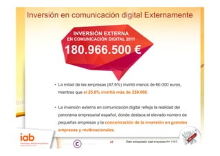 Inversión en comunicación digital Externamente

                 INVERSIÓN EXTERNA
             EN COMUNICACIÓN DIGITAL 2011


            180.966.500 €

       • La mitad de las empresas (47,6%) invirtió menos de 60.000 euros,
         mientras que el 25,6% invirtió más de 250.000.


       • La inversión externa en comunicación digital refleja la realidad del
         panorama empresarial español, d d d t
                          i l     ñ l donde destaca el elevado número d
                                                     l l    d ú       de
         pequeñas empresas y la concentración de la inversión en grandes
         empresas y multinacionales.

                                      27      Dato extrapolado total empresas N= 1151.
 
