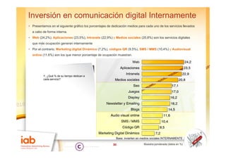 Inversión en comunicación digital Internamente
• P
  Presentamos en el siguiente gráfico l porcentajes d d di
        t         l i i t       áfi los       t j de dedicación medios para cada uno d l servicios ll
                                                            ió    di          d      de los  i i llevados
                                                                                                      d
  a cabo de forma interna.
• Web (24,2%), Aplicaciones (23,5%), Intranets (22,9%) y Medios sociales (20,8%) son los servicios digitales
  que más ocupación generan internamente
• Por el contrario, Marketing digital Dinámico (7,2%), códigos QR (9,5%), SMS / MMS (10,4%) y Audiovisual
  online (11,6%) son los que menor porcentaje de ocupación muestran.




         Y, ¿Qué % de su tiempo dedican a
         cada servicio?




                                                          Base: invierten en medios sociales INTERNAMENTE

                                                        30                   Muestra ponderada (datos en %)
 