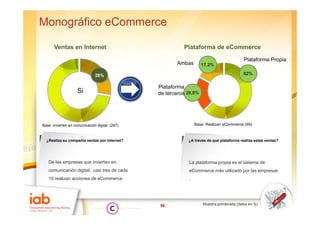 Monográfico eCommerce

       Ventas en Internet                                 Plataforma de eCommerce

                                                                                          Plataforma Propia
                                                                                                        p
                                                       Ambas
                                                       A b          17,2%

                               28%                                                        62%

                                                Plataforma
                    Si                          de terceros 20,8%




Base: invierten en comunicación digital (247)                   Base: Realizan eCommerce (69)



  ¿Realiza su compañía ventas por Internet?                 ¿A través de qué plataforma realiza estas ventas?




   De las empresas q invierten en
            p      que                                      La plataforma p p es el sistema de
                                                               p          propia
   comunicación digital, casi tres de cada                  eCommerce más utilizado por las empresas
   10 realizan acciones de eCommerce                        .




                                                36                  Muestra ponderada (datos en %)
 