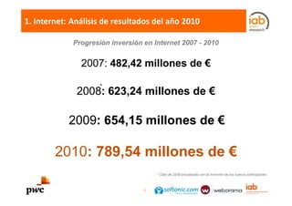 Estudio de Inversión en Medios Digitales en España  2010 IAB / PwC