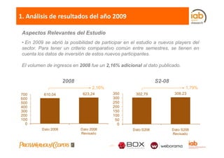 1. Análisis de resultados del año 2009 

 Aspectos Relevantes del Estudio
 • En 2009 se abrió la posibilidad de participar en el estudio a nuevos players del
 sector. Para tener un criterio comparativo común entre semestres, se tienen en
 cuenta los datos de inversión de estos nuevos participantes.

 El volumen de ingresos en 2008 fue un 2,16% adicional al dato publicado.


                      2008                                       S2-08
                                                                 S
                                   2,16%                                        1,79%
700        610,04             623,24           350    302,79              308,23
600                                            300
500                                            250
400                                            200
300                                            150
200                                            100
100                                             50
  0                                              0
          Dato 2008          Dato 2008               Dato S208           Dato S208
                             Revisado                                    Revisado
                                                                         R i d


                                           - 11 -
 