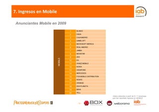 7. Ingresos en Mobile

 Anunciantes Mobile en 2009
                                 1    BLINKO

                                 2    DADA

                                 3    CAJA MADRID

                                 4    GAMELOFT

                                 5    MICROSOFT IBÉRICA
                                                  É

                                 6    REAL MADRID

                                 7    JAMBA

                                 8    MOVISTAR

                                 9    ZED
                        MOBILE
                                 10   EA

                                 11   VIVAZZ MOBILE

                                 12   NOKIA

                                 13   VODAFONE

                                 14   MERCEDES

                                 15   FOX MOBILE DISTRIBUTION

                                 16   RENFE

                                 17   ORANGE

                                 18   DEA PLANETA

                                 19   BBVA

                                 20   YELL

                                                                •Datos obtenidos a partir de 8 / 11 empresas
                                                                que han reportado ingresos en MOBILE


                                      - 34 -
 