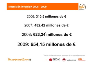 Progresión inversión 2006 ‐ 2009


               2006: 310,5 millones de €
                        ,

             2007: 482 42 millones de €
                   482,42

                               *
           2008: 623,24 millones de €

        2009: 654,15 millones de €

                            * Dato de 2008 actualizado con la inversión de los nuevos participantes


                               -6-
 
