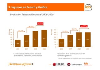 3. Ingresos en Search y Gráfica

 Evolución facturación anual 2006-2009


                                                ...