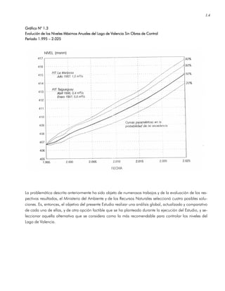 1.4
Gráfico NGráfico NGráfico NGráfico N° 1.3° 1.3° 1.3° 1.3
Evolución de los Niveles Máximos Anuales del Lago de Valencia Sin Obras de ControlEvolución de los Niveles Máximos Anuales del Lago de Valencia Sin Obras de ControlEvolución de los Niveles Máximos Anuales del Lago de Valencia Sin Obras de ControlEvolución de los Niveles Máximos Anuales del Lago de Valencia Sin Obras de Control
Período 1.995Período 1.995Período 1.995Período 1.995 –––– 2.0252.0252.0252.025
La problemática descrita anteriormente ha sido objeto de numerosos trabajos y de la evaluación de los res-
pectivos resultados, el Ministerio del Ambiente y de los Recursos Naturales seleccionó cuatro posibles solu-
ciones. Es, entonces, el objetivo del presente Estudio realizar una análisis global, actualizado y comparativo
de cada una de ellas, y de otra opción factible que se ha planteado durante la ejecución del Estudio, y se-
leccionar aquella alternativa que se considera como la más recomendable para controlar los niveles del
Lago de Valencia.
 