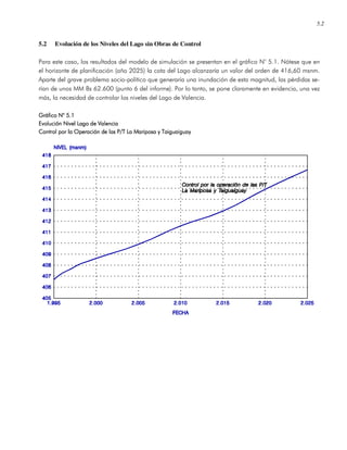 5.2
5.2 Evolución de los Niveles del Lago sin Obras de Control
Para este caso, los resultados del modelo de simulación se presentan en el gráfico N° 5.1. Nótese que en
el horizonte de planificación (año 2025) la cota del Lago alcanzaría un valor del orden de 416,60 msnm.
Aparte del grave problema socio-político que generaría una inundación de esta magnitud, las pérdidas se-
rían de unos MM Bs 62.600 (punto 6 del informe). Por lo tanto, se pone claramente en evidencia, una vez
más, la necesidad de controlar los niveles del Lago de Valencia.
Gráfico N° 5.1Gráfico N° 5.1Gráfico N° 5.1Gráfico N° 5.1
Evolución Nivel LagoEvolución Nivel LagoEvolución Nivel LagoEvolución Nivel Lago dddde Valencie Valencie Valencie Valenciaaaa
Control por la Operación de las P/T La Mariposa y TaiguaiguayControl por la Operación de las P/T La Mariposa y TaiguaiguayControl por la Operación de las P/T La Mariposa y TaiguaiguayControl por la Operación de las P/T La Mariposa y Taiguaiguay
 