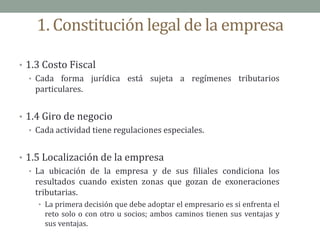 Constituir: y formalizar la empresa.Aspectos del Estudio Legal