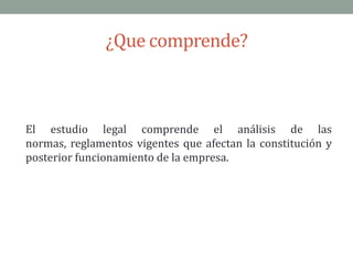 ¿Que comprende?El estudio legal comprende el análisis de las normas, reglamentos vigentes que afectan la constitución y posterior funcionamiento de la empresa.