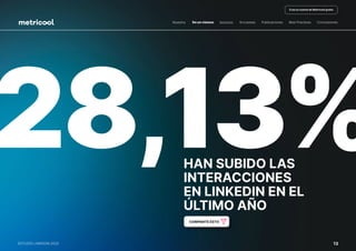 ESTUDIO DE LINKEDIN 2025 REALIZADO POR METRICOOL | PDF