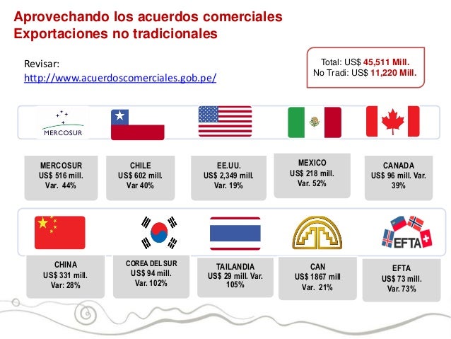 cadena de valor ccu estudio de mercado y plan de marketing internacional cadena de valor ccu estudio de mercado y plan de marketing internacional