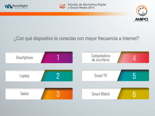 ¿Con qué dispositivo te conectas con mayor frecuencia a Internet? 
 