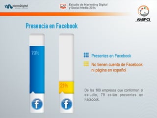 De las 100 empresas que conforman el 
estudio, 79 están presentes en 
Facebook. 
 