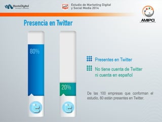 De las 100 empresas que conforman el 
estudio, 80 están presentes en Twitter. 
 