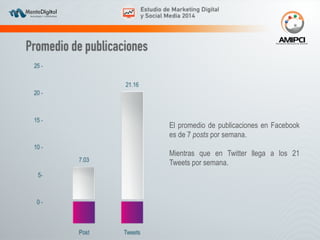 El promedio de publicaciones en Facebook 
es de 7 posts por semana. 
! 
Mientras que en Twitter llega a los 21 
Tweets por semana. 
 