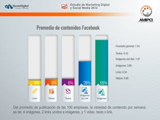 Del promedio de publicación de las 100 empresas, la variedad de contenido por semana 
es de: 4 imágenes, 2 links unidos a imágenes, y 1 video, texto o link. 
 