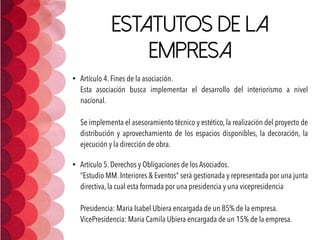 Estatutos de la
empresa
• Artículo 4. Fines de la asociación. 
Esta asociación busca implementar el desarrollo del interiorismo a nivel
nacional. 
 
Se implementa el asesoramiento técnico y estético, la realización del proyecto de
distribución y aprovechamiento de los espacios disponibles, la decoración, la
ejecución y la dirección de obra.
• Articulo 5. Derechos y Obligaciones de los Asociados. 
“Estudio MM. Interiores & Eventos” será gestionada y representada por una junta
directiva, la cual esta formada por una presidencia y una vicepresidencia 
 
Presidencia: Maria Isabel Ubiera encargada de un 85% de la empresa. 
VicePresidencia: Maria Camila Ubiera encargada de un 15% de la empresa.
 