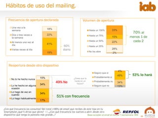 22
Hábitos de uso del mailing.
19%
41%
22%
18%
Una vez a la
semana
Dos o tres veces a
la semana
Al menos una vez al
día
Va...