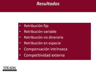 Resultados



•   Retribución fija
•   Retribución variable
•   Retribución no dineraria
•   Retribución en especie
• Compensación intrínseca
• Competitividad externa
 