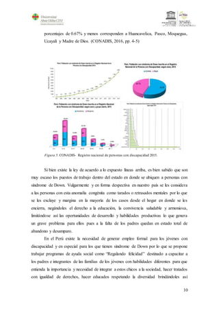 10
porcentajes de 0.67% y menos corresponden a Huancavelica, Pasco, Moquegua,
Ucayali y Madre de Dios. (CONADIS, 2016, pp. 4-5)
Figura 5. CONADIS- Registro nacional de personas con discapacidad 2015.
Si bien existe la ley de acuerdo a lo expuesto líneas arriba, es bien sabido que son
muy escaso los puestos de trabajo dentro del estado en donde se ubiquen a personas con
síndrome de Down. Vulgarmente y en forma despectiva en nuestro país se les considera
a las personas con esta anomalía congénita como tarados o retrasados mentales por lo que
se les excluye y margina en la mayoría de los casos desde el hogar en donde se les
encierra, negándoles el derecho a la educación, la convivencia saludable y armoniosa,
limitándose así las oportunidades de desarrollo y habilidades productivas lo que genera
un grave problema para ellos pues a la falta de los padres quedan en estado total de
abandono y desamparo.
En el Perú existe la necesidad de generar empleo formal para los jóvenes con
discapacidad y en especial para los que tienen síndrome de Down por lo que se propone
trabajar programas de ayuda social como “Regalando felicidad” destinado a capacitar a
los padres e integrantes de las familias de los jóvenes con habilidades diferentes para que
entienda la importancia y necesidad de integrar a estos chicos a la sociedad, hacer tratados
con igualdad de derechos, hacer educados respetando la diversidad brindándoles así
 