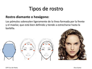 Tipos de rostro
Rostro diamante o hexágono:
Los pómulos sobresalen ligeramente de la línea formada por la frente
y el maxi...