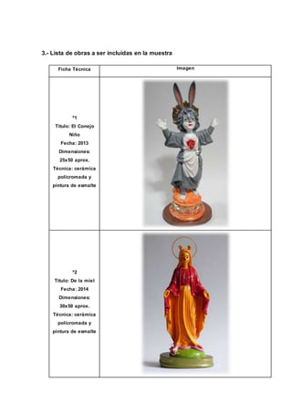3.- Lista de obras a ser incluidas en la muestra
Ficha Técnica Imagen
º1
Título: El Conejo
Niño
Fecha: 2013
Dimensiones:
25x50 aprox.
Técnica: cerámica
policromada y
pintura de esmalte
º2
Título: De la miel
Fecha: 2014
Dimensiones:
30x50 aprox.
Técnica: cerámica
policromada y
pintura de esmalte
 