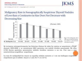 Se revisaron retrospectivamente las historias clínicas de todos los sujetos se sometieron a PAAF
durante 2003-2009, y se encontraron 9861 pacientes con nodulo tiroideo puncionado. De ellos
2.756 fueron pacientes presentaron nódulos tiroideos menores a un cm. Con una o mas
características ecográficas sospechosas.
La tasa de malignidad fue mayor en aquellos nódulos menores a 1 cm con hallazgos ecográficos
sospechosos que el nódulo mayor a 1 cm( 19,7 % vs 7,8 %)
 