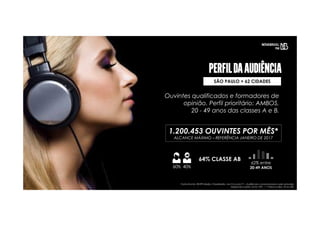 64% CLASSE AB
60% 40%
62% entre
20-49 ANOS
Ouvintes qualificados e formadores de
opinião. Perfil prioritário: AMBOS,
20 - 49 anos das classes A e B.
1.200.453 OUVINTES POR MÊS*
ALCANCE MÁXIMO – REFERÊNCIA JANEIRO DE 2017
Fonte: Kantar IBOPE Media / EasyMedia, nov/16 a jan/17 – Audiências convencionais e web somadas
(Segunda a sexta, 6h às 19h) | *Todos os dias, 5h às 24h
SÃO PAULO + 62 CIDADES
 