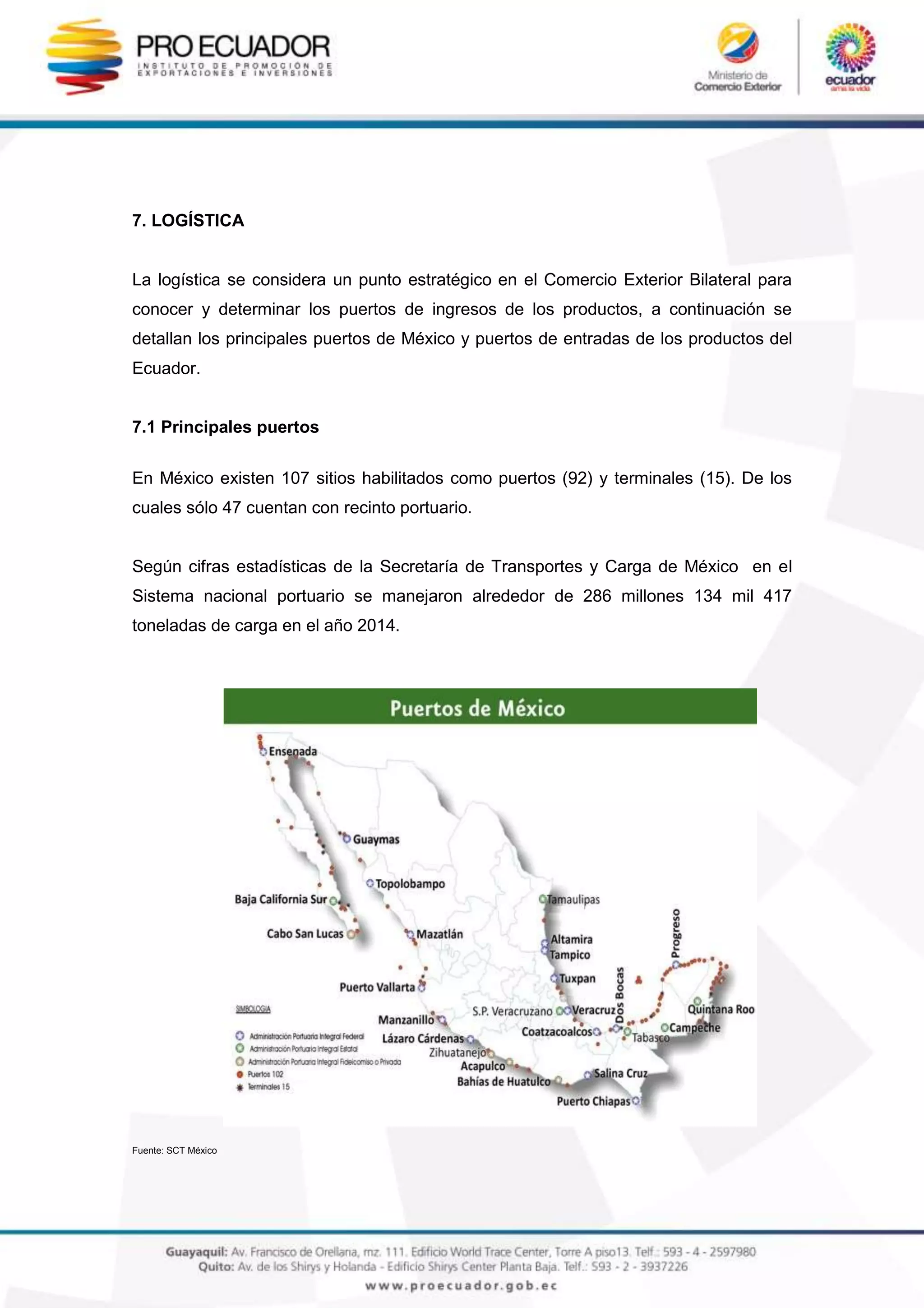 7. LOGÍSTICA
La logística se considera un punto estratégico en el Comercio Exterior Bilateral para
conocer y determinar los puertos de ingresos de los productos, a continuación se
detallan los principales puertos de México y puertos de entradas de los productos del
Ecuador.
7.1 Principales puertos
En México existen 107 sitios habilitados como puertos (92) y terminales (15). De los
cuales sólo 47 cuentan con recinto portuario.
Según cifras estadísticas de la Secretaría de Transportes y Carga de México en el
Sistema nacional portuario se manejaron alrededor de 286 millones 134 mil 417
toneladas de carga en el año 2014.
Fuente: SCT México
 