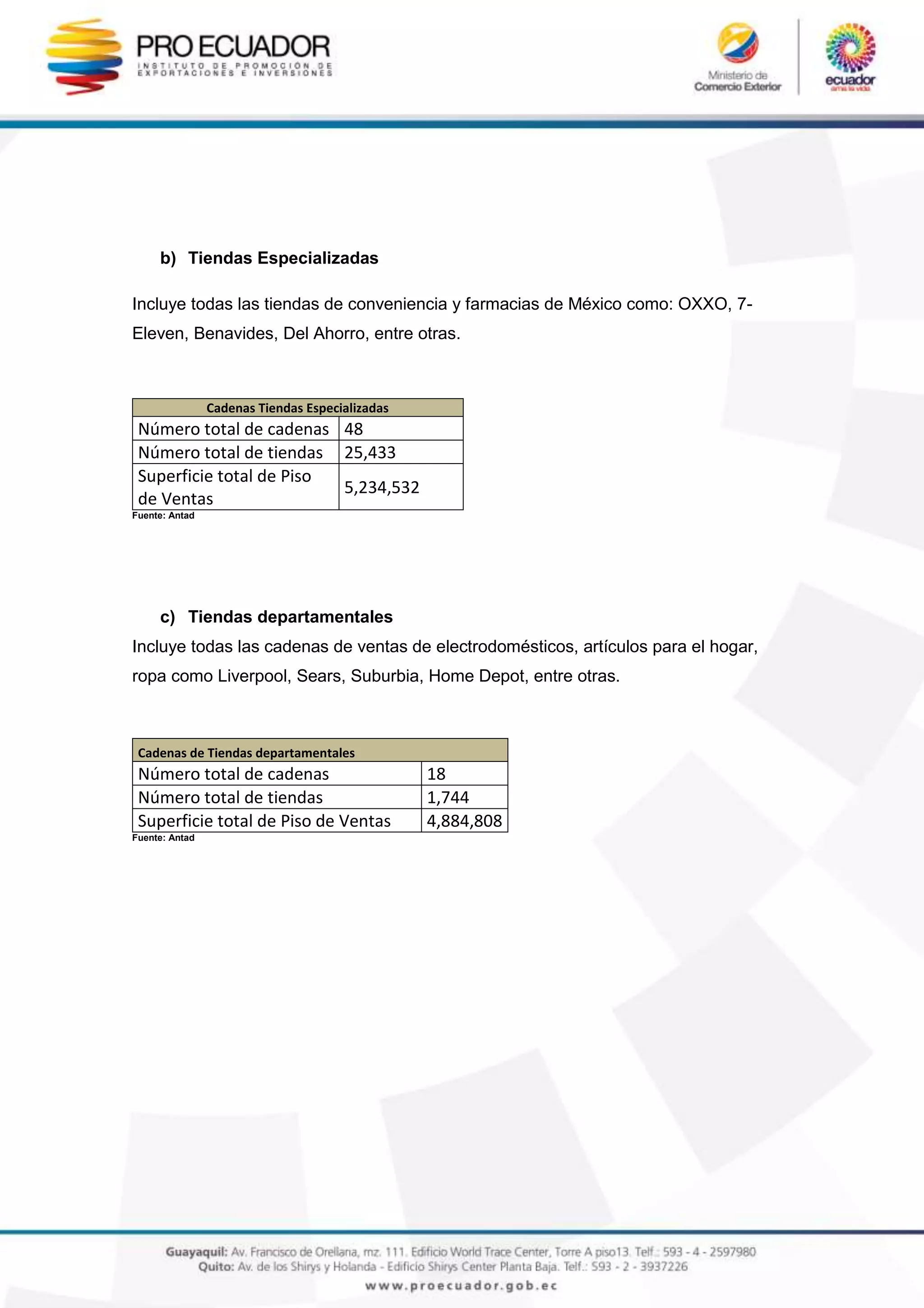 b) Tiendas Especializadas
Incluye todas las tiendas de conveniencia y farmacias de México como: OXXO, 7-
Eleven, Benavides, Del Ahorro, entre otras.
Cadenas Tiendas Especializadas
Número total de cadenas 48
Número total de tiendas 25,433
Superficie total de Piso
de Ventas
5,234,532
Fuente: Antad
c) Tiendas departamentales
Incluye todas las cadenas de ventas de electrodomésticos, artículos para el hogar,
ropa como Liverpool, Sears, Suburbia, Home Depot, entre otras.
Cadenas de Tiendas departamentales
Número total de cadenas 18
Número total de tiendas 1,744
Superficie total de Piso de Ventas 4,884,808
Fuente: Antad
 