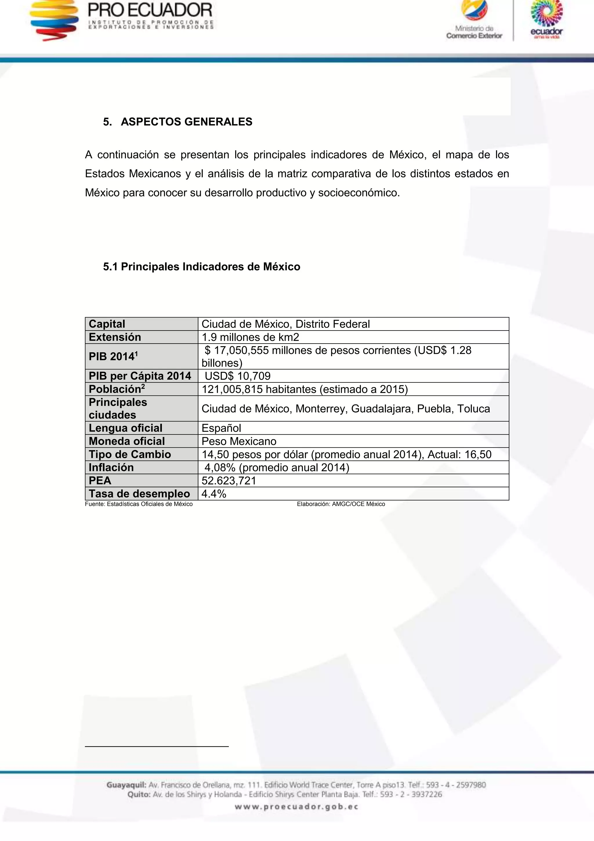 5. ASPECTOS GENERALES
A continuación se presentan los principales indicadores de México, el mapa de los
Estados Mexicanos y el análisis de la matriz comparativa de los distintos estados en
México para conocer su desarrollo productivo y socioeconómico.
5.1 Principales Indicadores de México
Capital Ciudad de México, Distrito Federal
Extensión 1.9 millones de km2
PIB 20141 $ 17,050,555 millones de pesos corrientes (USD$ 1.28
billones)
PIB per Cápita 2014 USD$ 10,709
Población2
121,005,815 habitantes (estimado a 2015)
Principales
ciudades
Ciudad de México, Monterrey, Guadalajara, Puebla, Toluca
Lengua oficial Español
Moneda oficial Peso Mexicano
Tipo de Cambio 14,50 pesos por dólar (promedio anual 2014), Actual: 16,50
Inflación 4,08% (promedio anual 2014)
PEA 52.623,721
Tasa de desempleo 4.4%
Fuente: Estadísticas Oficiales de México Elaboración: AMGC/OCE México
 