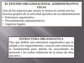 EL ESTUDIO ORGANIZACIONAL ADMINISTRATIVO
LEGAL
Uno de los aspectos que menos se tienen en cuenta son los
factores propios de la actividad ejecutiva de su administración:
• Estructura organizativa
• Procedimientos administrativos
• Aspectos legales

ESTRUCTURA ORGANIZATIVA
Hay que definir una estructura organizativa que se
adapte a los requerimientos, conoces esta estructura
es fundamental para definir las necesidades de
personal y los costos indirectos de la mano de obra
ejecutiva.

 