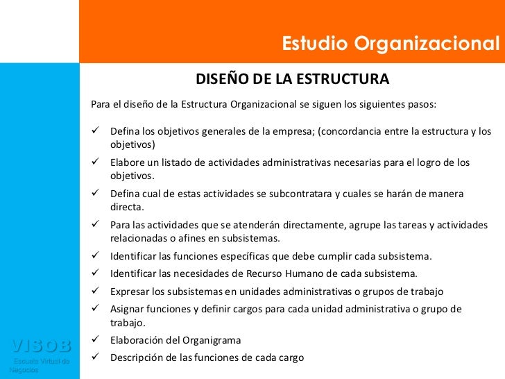 Estudio organizacional presentacion