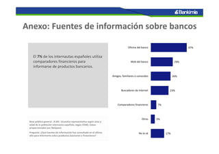 Anexo: Fuentes de información sobre bancos
El 7% de los internautas españoles utiliza 
comparadores financieros para 
informarse de productos bancarios.
Base público general : 8.501  (muestra representativa según sexo y 
edad de la población internauta española, según EGM). Datos 
proporcionados por Netquest.
Pregunta: ¿Qué fuentes de información has consultado en el último 
año para informarte sobre productos bancarios o financieros?
47%
29%
26%
23%
7%
5%
17%
Oficina del banco
Web del banco
Amigos, familiares o conocidos
Buscadores de internet
Comparadores financieros
Otros
No lo sé
 