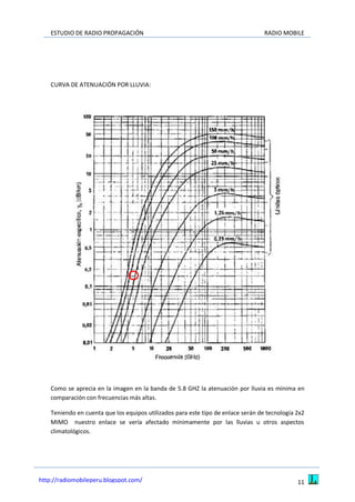 ESTUDIO DE RADIO PROPAGACIÓN RADIO MOBILE
11http://radiomobileperu.blogspot.com/
CURVA DE ATENUACIÓN POR LLUVIA:
Como se aprecia en la imagen en la banda de 5.8 GHZ la atenuación por lluvia es mínima en
comparación con frecuencias más altas.
Teniendo en cuenta que los equipos utilizados para este tipo de enlace serán de tecnología 2x2
MIMO nuestro enlace se vería afectado mínimamente por las lluvias u otros aspectos
climatológicos.
 