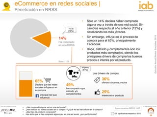 EstudioAnualRedesSociales2016
#IABEstudioRRSS
PATROCINADO POR: ELABORADO POR:
29
• ¿Has comprado alguna vez en una red social?
• ¿Han influido las redes sociales en tu compra? / ¿Qué red es han influido en tu compra?
• ¿Qué tipo de producto compraste?
• Has dicho que sí has comprado alguna vez en una red social, ¿por qué lo hiciste?
14%
Ha comprado
en una RRSS
Base usuarios RRSS: 887
Base : 129
49%
ha comprado ropa,
calzado y/o
complementos
65%
Declara que las redes
sociales influyeron en
su compra
eCommerce en redes sociales |
Penetración en RRSS
36%
ofertas o buenos precios
25%
interés en el producto
Los drivers de compra:
principal red que
influenció
• Sólo un 14% declara haber comprado
alguna vez a través de una red social. Sin
cambios respecto al año anterior (12%) y
destacando los más jóvenes.
• Sin embargo, influye en el proceso de
compra para el 65%, principalmente
Facebook.
• Ropa, calzado y complementos son los
productos más comprados, siendo los
principales drivers de compra los buenos
precios e interés por el producto.
16-30
(19%)
Mujeres
(61%)
Dif. significativas respecto a 2015
 
