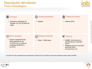 EstudioAnualRedesSociales2016
#IABEstudioRRSS
PATROCINADO POR: ELABORADO POR:
3
Descripción del estudio
Ficha metodológica
Universo
Muestra obtenida
Trabajo de campo
Técnica
Ámbito geográfico
Error muestral
• Individuos residentes en
España, de 16 a 55 años de
edad.
• España. • Febrero 2016.
• El error muestral de los
datos globales es de
(±3,0%) con un nivel de
confianza del 95,5% y
p=q=0.5.
• Total = 1.096 casos. • C.A.W.I. (Entrevista auto
administrada por ordenador
online)
• Realizada sobre los miembros
del Panel Online
Consupermiso.com.
Los datos han sido ponderados para representar la distribución de la población internauta española de según datos del AIMC.
 