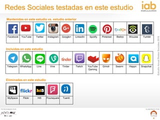 EstudioAnualRedesSociales2016
#IABEstudioRRSS
PATROCINADO POR: ELABORADO POR:
8
Telegram WhatsApp Line Vine Tinder Twitch YouTube
Gaming
Grindr Swarm Happn Snapchat
Facebook YouTube Twitter Instagram Google+ LinkedIn Spotify Pinterest Badoo Wouzee Tumblr
Redes Sociales testadas en este estudio
Incluidas en este estudio
MySpace Flickr Hi5 Foursquare Tuenti
Eliminadas en este estudio
Mantenidas en este estudio vs. estudio anterior
 